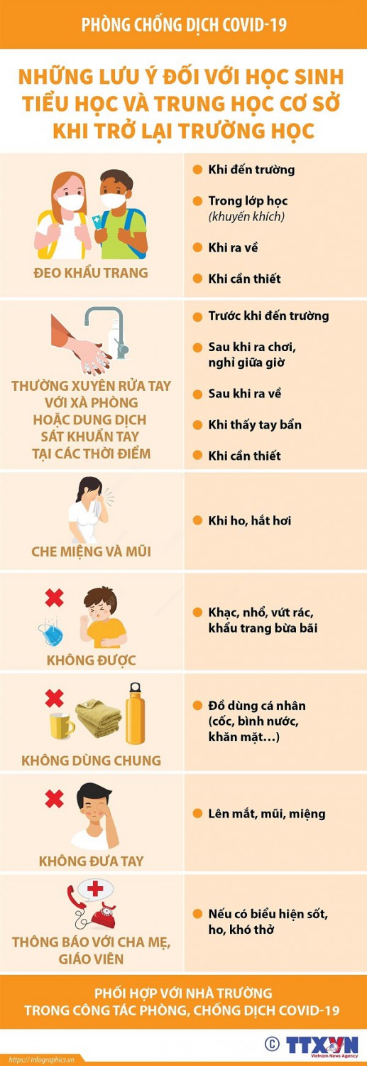 Những lưu ý đối với học sinh Tiểu học và THCS khi trở lại trường học