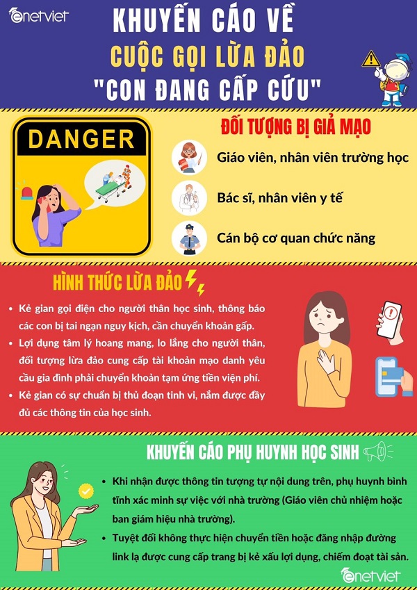 Khuyến cáo về cuộc gọi lừa đảo " Con đang cấp cứu"