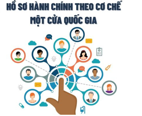 Đẩy mạnh cải cách hành chính, thực hiện cơ chế một cửa, một cửa liên thông