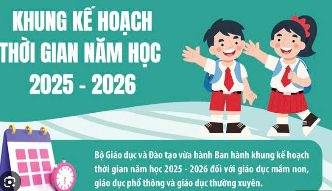 Khung kế hoạch thời gian năm học 2025 - 2026